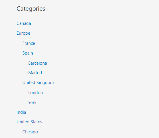 Una Lista Jerárquica De Categorías En Wordpress