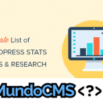 List of WordPress stats, facts, and other research